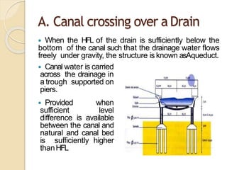 A. Canal crossing over a Drain
 When the HFL of the drain is sufficiently below the
bottom of the canal such that the drainage water flows
freely under gravity, the structure is known asAqueduct.
 Canal water is carried
across the drainage in
a trough supported on
piers.
 Provided when
sufficient level
difference is available
between the canal and
natural and canal bed
is sufficiently higher
thanHFL
 