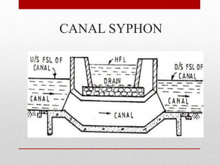 CROSS DRAINAGE WORKS AND THEIR FUNCTIONS PPTX