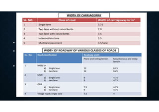 TRAVELED WAY OR CARRIAGE WAY
• Lane width strongly influences traffic safety and comfort
• Lane width ranges from 8-12 ft as 12 ft lane predominant on
high-type highways
• Two-lane two-way highways with the 12 ft (3.6 m) lane provide
safe clearance between large commercial vehicles.
12
 