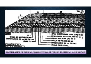 ZOOMED VIEW OF TYPICAL CROSS-SECTION OF PETARO TO SEHWAN N-55 HIGHWAY
40
 