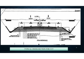 TYPICAL CROSS-SECTION FOR CUT
41
 