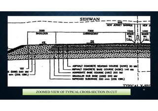 ZOOMED VIEW OF TYPICAL CROSS-SECTION IN CUT
42
 