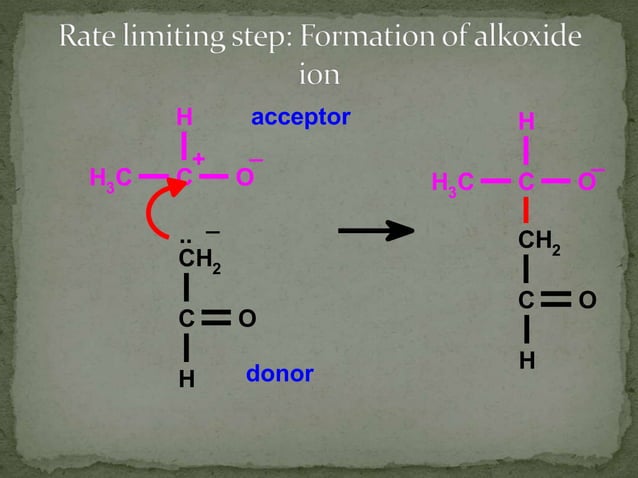 Crossed aldol condensation | PPTX