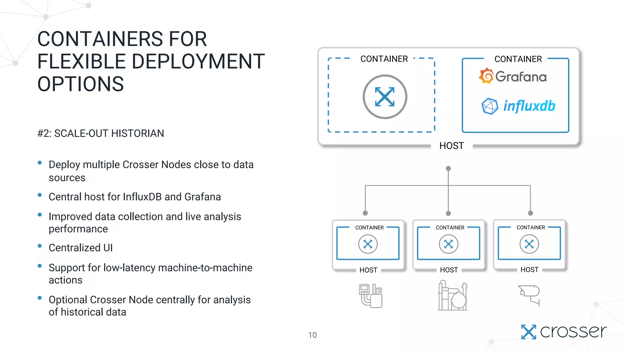 How Crosser Built a Modern Industrial Data Historian with InfluxDB and ...