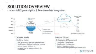 How Crosser Built a Modern Industrial Data Historian with InfluxDB and ...