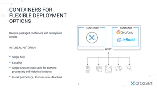 How Crosser Built a Modern Industrial Data Historian with InfluxDB and ...