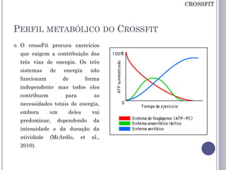 PERFIL METABÓLICO DO CROSSFIT
 O crossFit procura exercícios
que exigem a contribuição das
três vias de energia. Os três
sistemas de energia não
funcionam de forma
independente mas todos eles
contribuem para as
necessidades totais de energia,
embora um deles vai
predominar, dependendo da
intensidade e da duração da
atividade (McArdle, et al.,
2010).
CROSSFIT
 