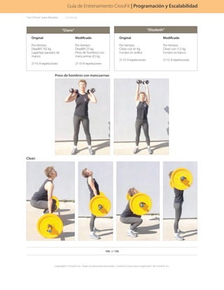 “Diane”
Original
Por tiempo:
Deadlift 102 kg
Lagartijas parados de
manos
21-15-9 repeticiones
Modificado
Por tiempo:
Deadlift 25 kg
Press de hombros con
mancuernas 4,5 kg
21-15-9 repeticiones
“Elizabeth”
Original
Por tiempo:
Clean con 61 Kg
Fondos en anillos
21-15-9 repeticiones
Modificado
Por tiempo:
Clean con 11,5 kg
Fondos en banco
21-15-9 repeticiones
Press de hombros con mancuernas
Clean
Programación y Graduación
106 de 136
Copyright © CrossFit, Inc. Todos los derechos reservados. CrossFit es una marca registrada ® de CrossFit, Inc.
Guía de Entrenamiento CrossFit | Programación y Escalabilidad
“Las Chicas” para Abuelas. . . .. . .  .(continúa)
 