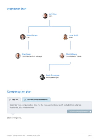 CrossFit Gym Business Plan Example Template | PDF