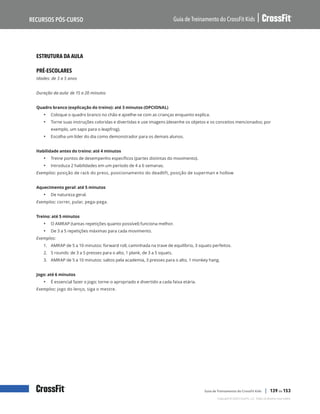 Estrutura da aula, continuação
Guia de Treinamento do CrossFit Kids
Recursos Pós-Curso
Copyright © 2020 CrossFit, LLC. Todos os direitos reservados.
Guia de Treinamento do CrossFit Kids | 139 de 153
ESTRUTURA DA AULA
PRÉ-ESCOLARES
Idades: de 3 a 5 anos
Duração da aula: de 15 a 20 minutos
Quadro branco (explicação do treino): até 3 minutos (OPCIONAL)
• Coloque o quadro branco no chão e ajoelhe-se com as crianças enquanto explica.
• Torne suas instruções coloridas e divertidas e use imagens (desenhe os objetos e os conceitos mencionados; por
exemplo, um sapo para o leapfrog).
• Escolha um líder do dia como demonstrador para os demais alunos.
Habilidade antes do treino: até 4 minutos
• Treine pontos de desempenho específicos (partes distintas do movimento).
• Introduza 2 habilidades em um período de 4 a 6 semanas.
Exemplos: posição de rack do press, posicionamento do deadlift, posição de superman e hollow
Aquecimento geral: até 5 minutos
• De natureza geral.
Exemplos: correr, pular, pega-pega.
Treino: até 5 minutos
• O AMRAP (tantas repetições quanto possível) funciona melhor.
• De 3 a 5 repetições máximas para cada movimento.
Exemplos:
1.	 AMRAP de 5 a 10 minutos: forward roll, caminhada na trave de equilíbrio, 3 squats perfeitos.
2.	 5 rounds: de 3 a 5 presses para o alto, 1 plank, de 3 a 5 squats.
3.	 AMRAP de 5 a 10 minutos: saltos pela academia, 3 presses para o alto, 1 monkey hang.
Jogo: até 6 minutos
• É essencial fazer o jogo; torne-o apropriado e divertido a cada faixa etária.
Exemplos: jogo do lenço, siga o mestre.
 