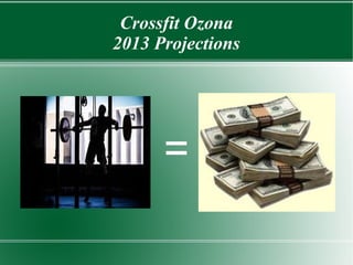 Crossfit Ozona
2013 Projections




      =
 