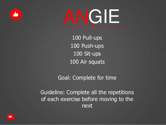 Crossfit Wods Crossfit Wods