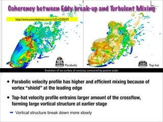 Jet in crossflow mixing | PDF