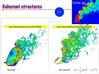 Jet in crossflow mixing | PDF