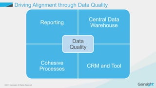 Cross Functional Alignment Around the Customer Processes to Drive ...