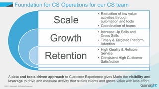 Cross Functional Alignment Around the Customer Processes to Drive ...