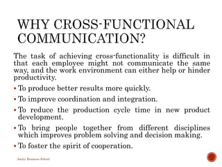 The task of achieving cross-functionality is difficult in
that each employee might not communicate the same
way, and the work environment can either help or hinder
productivity.
 To produce better results more quickly.
 To improve coordination and integration.
 To reduce the production cycle time in new product
development.
 To bring people together from different disciplines
which improves problem solving and decision making.
 To foster the spirit of cooperation.
Amity Business School
 