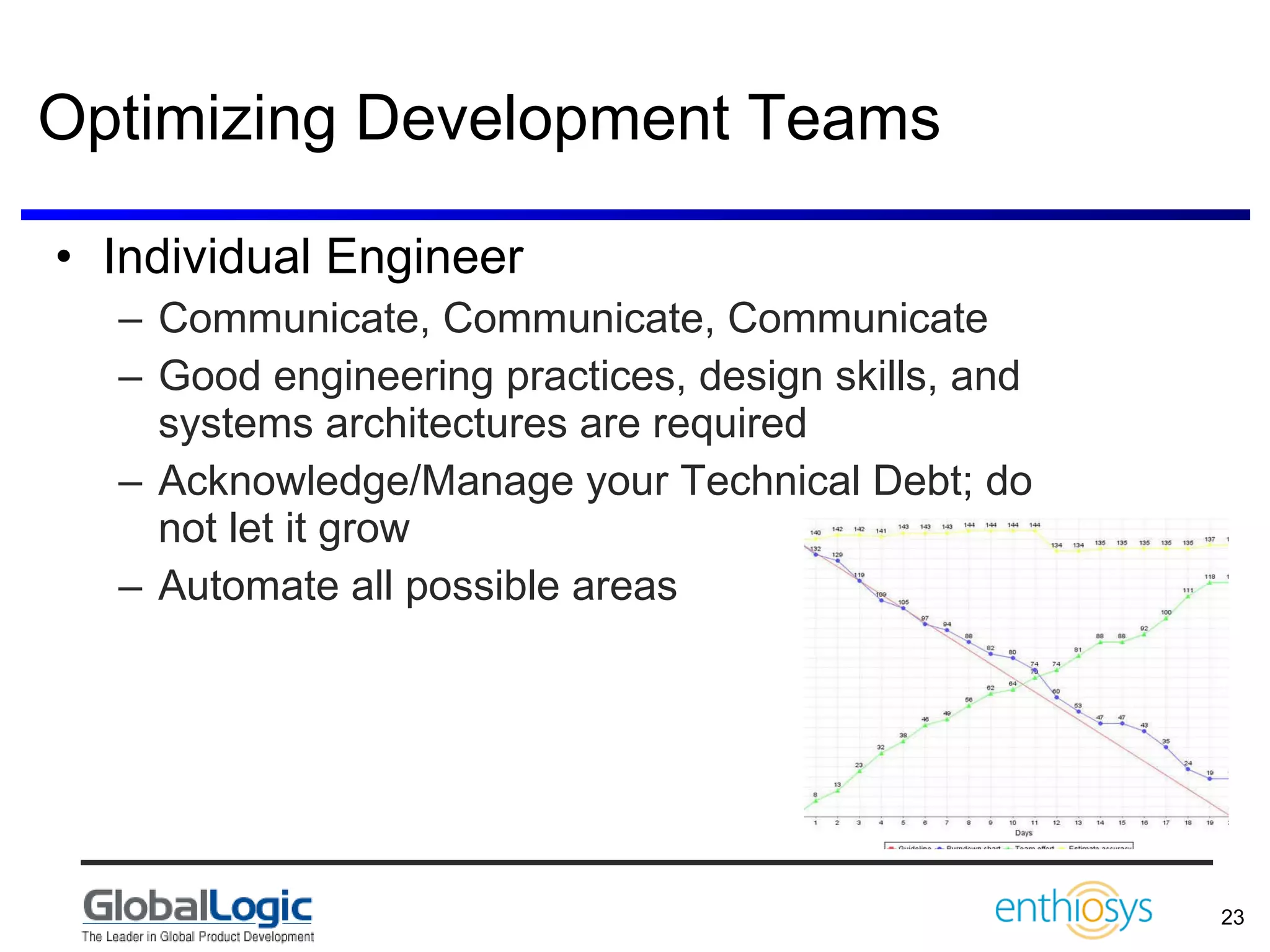 Optimizing Development Teams Individual Engineer Communicate, Communicate, Communicate Good engineering practices, design skills, and systems architectures are required Acknowledge/Manage your Technical Debt; do not let it grow Automate all possible areas 