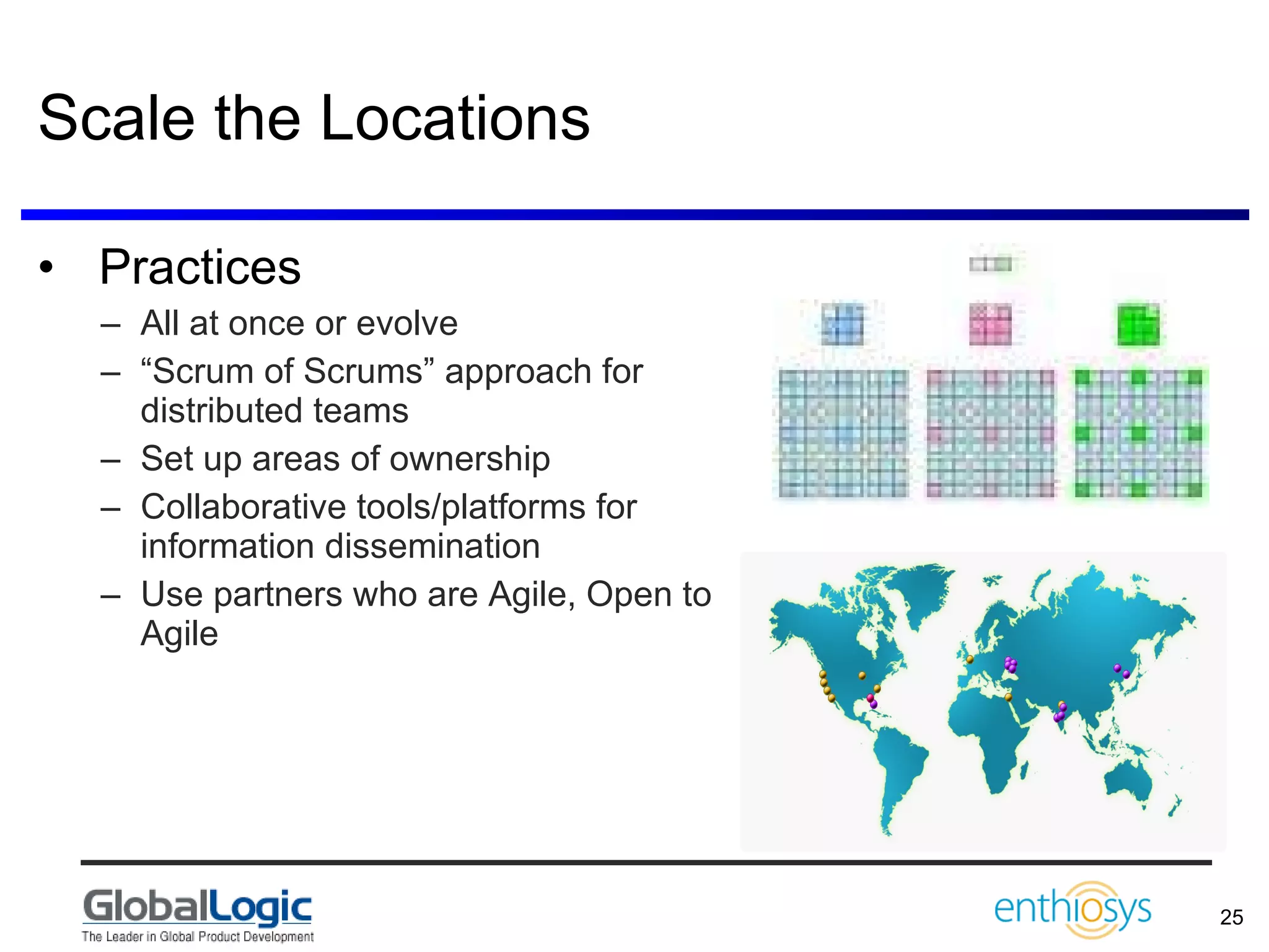 Scale the Locations Practices All at once or evolve “ Scrum of Scrums” approach for distributed teams Set up areas of ownership Collaborative tools/platforms for  information dissemination Use partners who are Agile, Open to Agile 