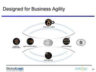 Designed for Business Agility 