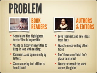 PROBLEM
                  BOOK                                 AUTHORS
                  READERS                              & EDITORS
• Search and find highlighted       • Love feedback and new ideas
  text offline is impossible          from fans
• Wants to discover new titles to   • Want to cross-selling other
  keep in love with reading           titles
• Comments and opinion only by      • Don’t have an official fan’s
  letters                             place to interact
• Share amazing text offline is     • Wants to spread the work
  too difficult                       across the globe
 