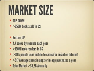 MARKET SIZE
• TOP DOWN
• >650M books sold in US

•   Bottom UP
•   4,7 books by readers each year
•   >130M book readers in US
•   >59% people uses mobile to search or social on Internet
•   >$17 Average spent in apps or in-app purchases a year
•   Total Market >$3,2B Annually
 
