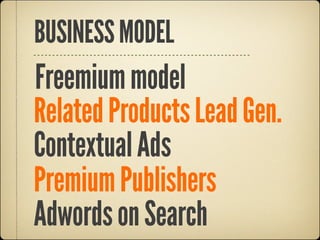 BUSINESS MODEL
Freemium model
Related Products Lead Gen.
Contextual Ads
Premium Publishers
Adwords on Search
 