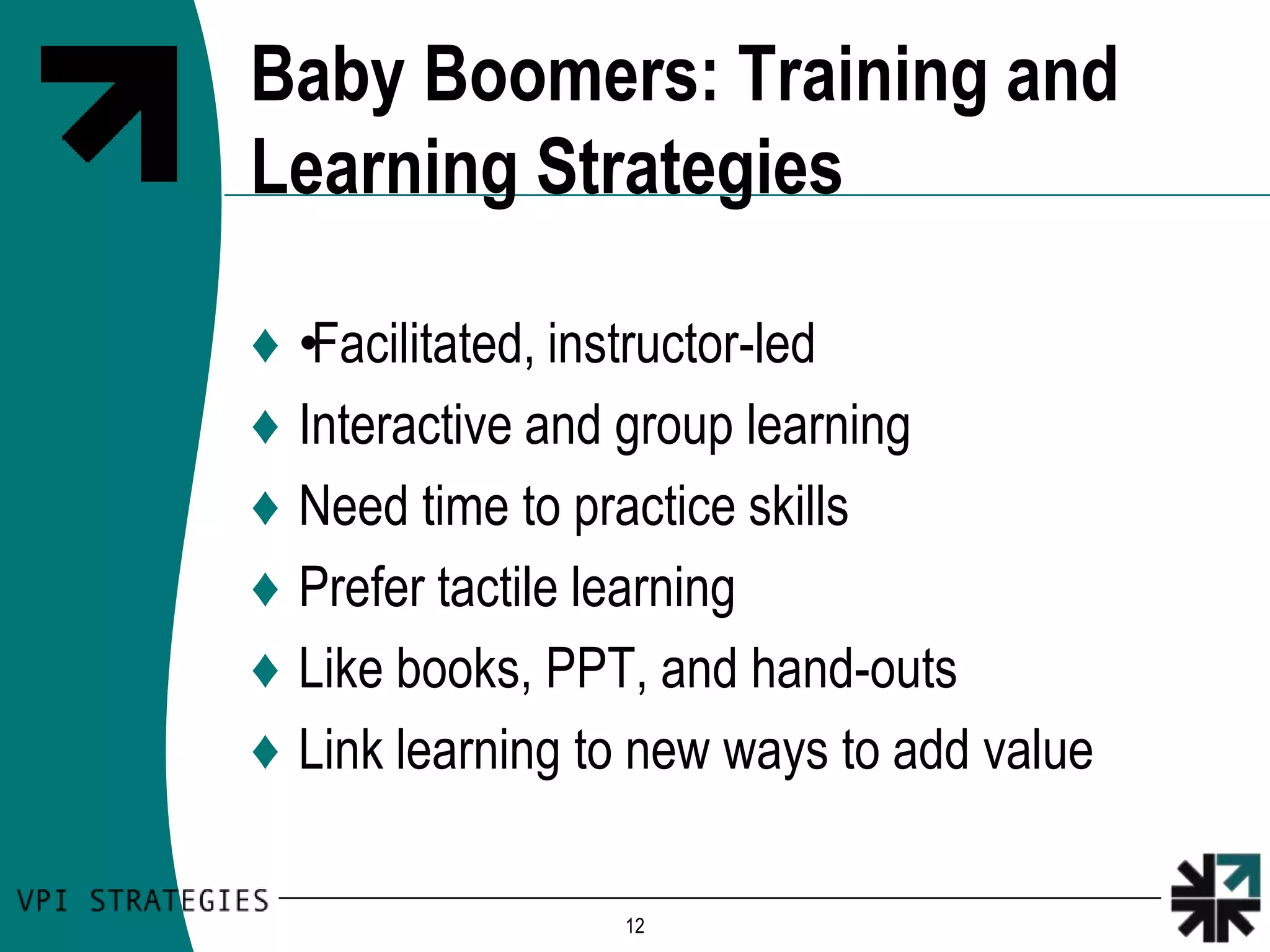 Baby Boomers: Training and
Learning Strategies

♦   •Facilitated, instructor-led
♦   Interactive and group learning
♦   Need time to practice skills
♦   Prefer tactile learning
♦   Like books, PPT, and hand-outs
♦   Link learning to new ways to add value

                   12
 