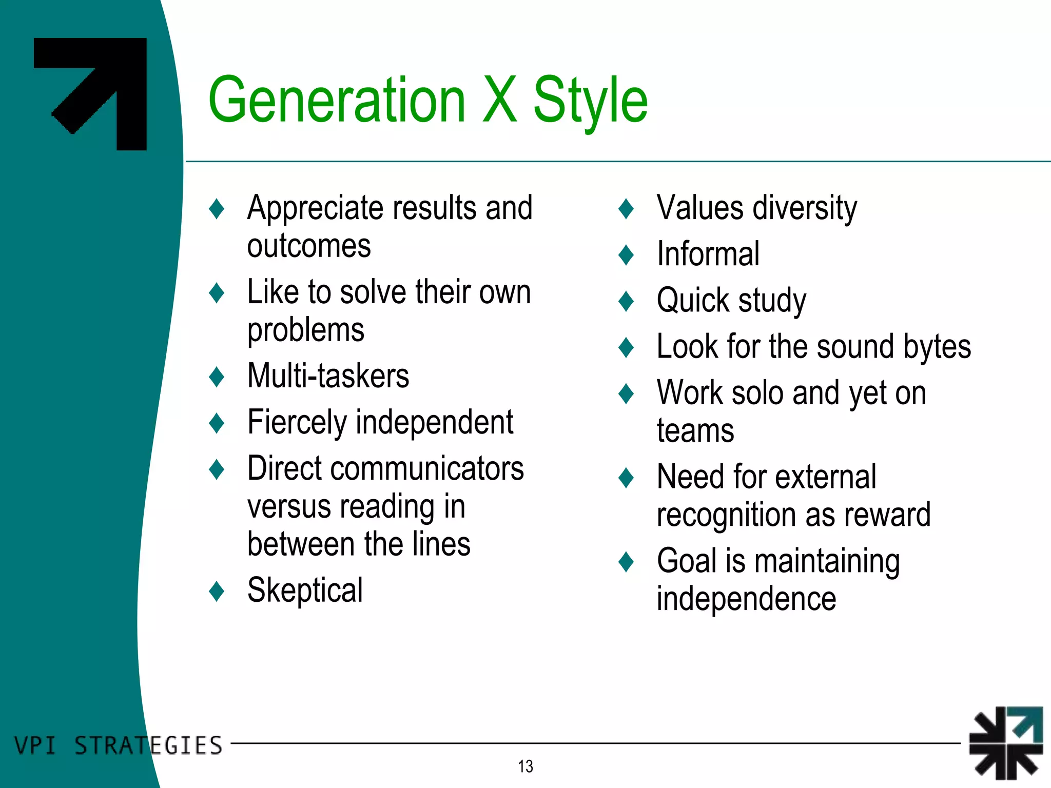 Generation X Style
♦ Appreciate results and    ♦ Values diversity
  outcomes                  ♦ Informal
♦ Like to solve their own   ♦ Quick study
  problems                  ♦ Look for the sound bytes
♦ Multi-taskers             ♦ Work solo and yet on
♦ Fiercely independent        teams
♦ Direct communicators      ♦ Need for external
  versus reading in           recognition as reward
  between the lines         ♦ Goal is maintaining
♦ Skeptical                   independence



                       13
 