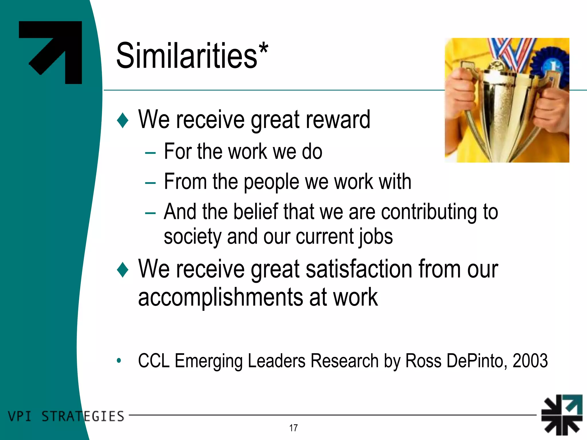 Similarities*
♦ We receive great reward
   – For the work we do
   – From the people we work with
   – And the belief that we are contributing to
     society and our current jobs
♦ We receive great satisfaction from our
  accomplishments at work

• CCL Emerging Leaders Research by Ross DePinto, 2003


                     17
 