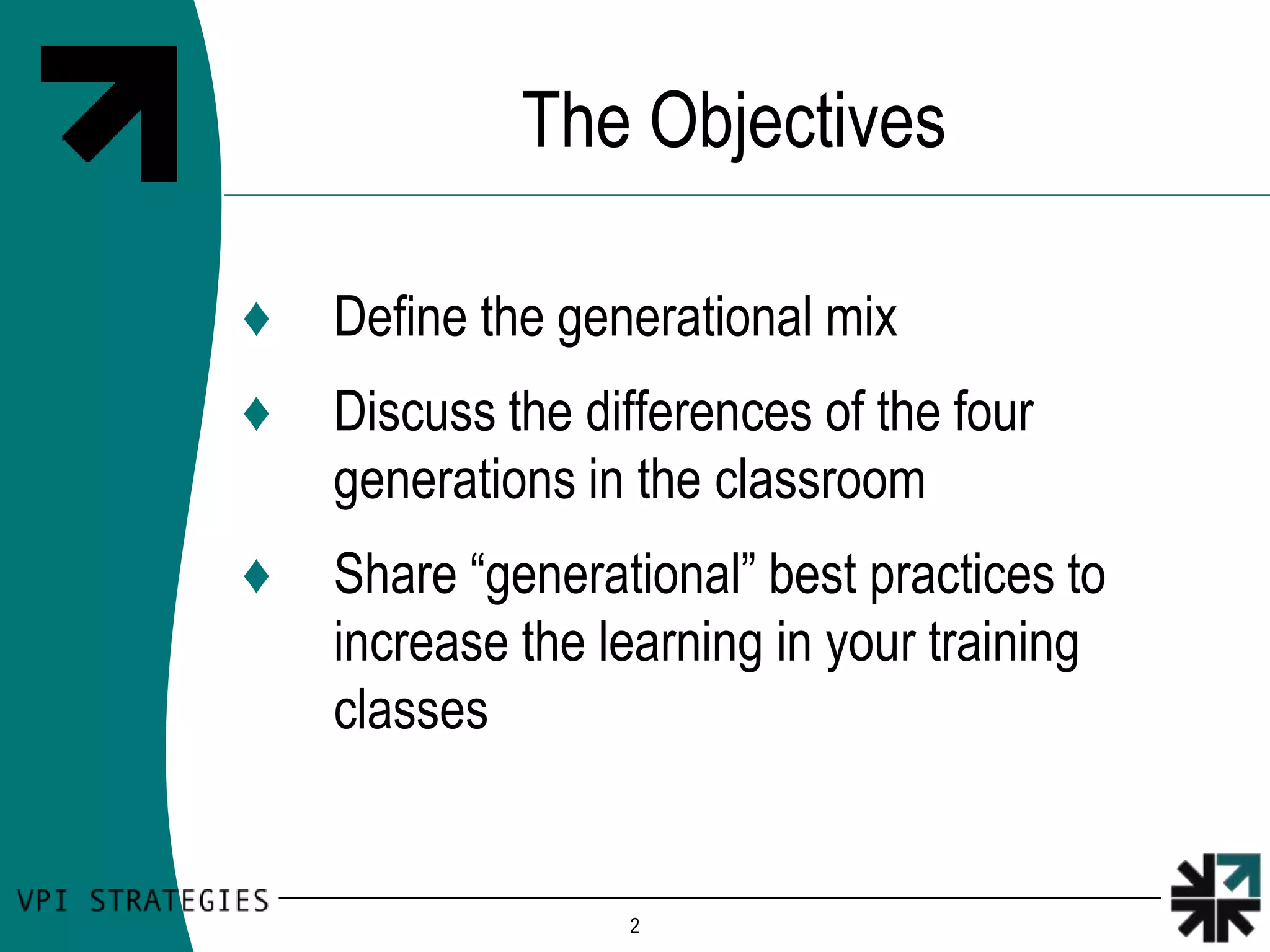 The Objectives

♦   Define the generational mix
♦   Discuss the differences of the four
    generations in the classroom
♦   Share “generational” best practices to
    increase the learning in your training
    classes


                  2
 