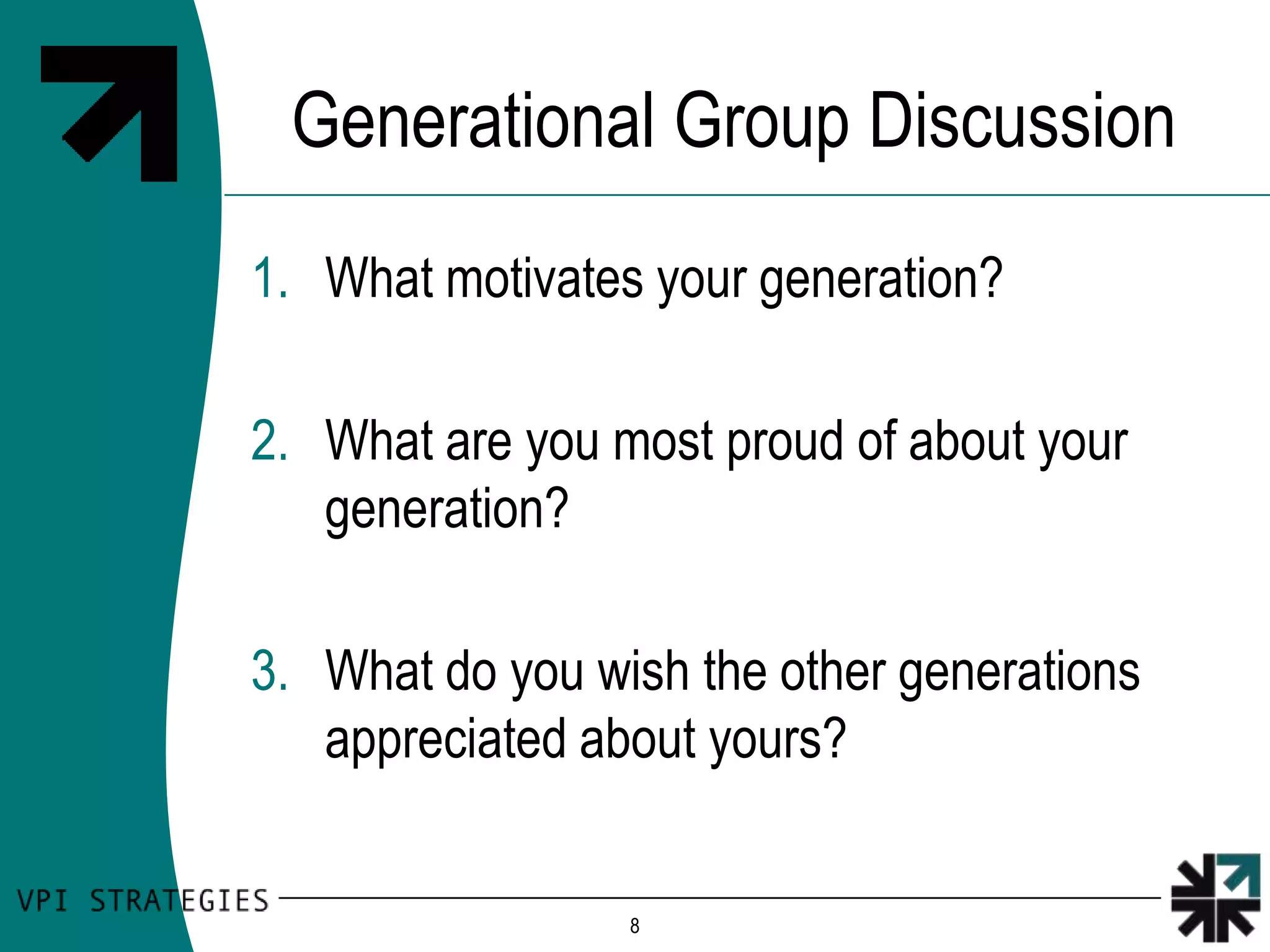 Generational Group Discussion
1. What motivates your generation?

2. What are you most proud of about your
   generation?

3. What do you wish the other generations
   appreciated about yours?


                 8
 