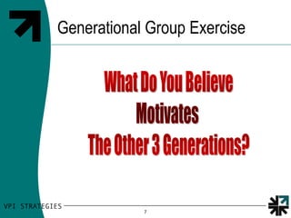 Generational Group Exercise




            7
 