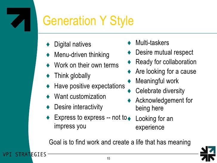 Cross Generation Learning Styles