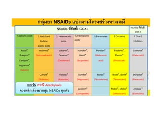 gabapentin nsaid allergy