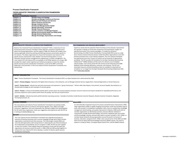 Cross ind process classification frame | PPT