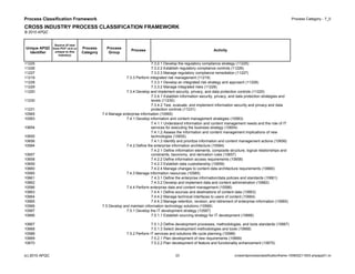 cross ind process classification frame | xls Images... Cross ind process classification frame | XLS