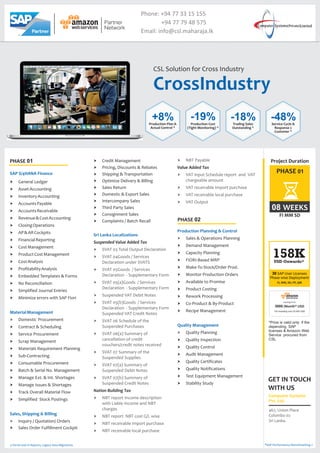 CrossIndustry
CSL Solution for Cross Industry
SAP S/4HANA Finance
MaterialManagement
Sales, Shipping & Billing
†
†
†
†
†
†
†
†
†
†
†
†
†
†
†
†
†
†
†
†
†
†
†
†
†
†
†
†
†
General Ledger
AssetAccounting
InventoryAccounting
AccountsPayable
AccountsReceivable
Revenue&CostAccounting
ClosingOperations
AP&ARCockpits
FinancialReporting
CostManagement
ProductCostManagement
CostAnalysis
ProfitabilityAnalysis
Embedded Templates & Forms
No Reconciliation
Simplified Journal Entries
Minimize errors with SAP Fiori
Domestic Procurement
Contract & Scheduling
Service Procurement
Scrap Management
Materials Requirement Planning
Sub-Contracting
Consumable Procurement
Batch & Serial No. Management
Manage Ext. & Int. Shortages
Manage Issues & Shortages
Track Overall Material Flow
Simplified Stock Postings
Inquiry / Quotation/ Orders
Sales Order Fulfillment Cockpit
†
†
†
†
†
†
†
†
†
†
†
†
Suspended Value Added Tax
Nation Building Tax
Credit Management
Pricing, Discounts & Rebates
Shipping & Transportation
Optimize Delivery & Billing
Sales Return
Domestic & Export Sales
Intercompany Sales
Third Party Sales
Consignment Sales
Complaints / Batch Recall
Sri Lanka Localizations
† SVAT 03 Total Output Declaration
† SVAT 04Goods / Services
Declaration under SVATS
† SVAT 05Goods / Services
Declaration - Supplementary Form
† SVAT 05(a)Goods / Services
Declaration - Supplementary Form
† Suspended VAT Debit Notes
† SVAT 05(b)Goods / Services
Declaration - Supplementary Form
Suspended VAT Credit Notes
† SVAT 06 Schedule of the
Suspended Purchases
† SVAT 06(a) Summary of
cancellation of credit
vouchers/credit notes received
† SVAT 07 Summary of the
Suspended Supplies
† SVAT 07(a) Summary of
Suspended Debit Notes
† SVAT 07(b) Summary of
Suspended Credit Notes
† NBT report Income description
with Liable Income and NBT
charges
† NBT report NBT cost G/L wise
† NBT receivable Import purchase
† NBT receivable local purchase
† NBT Payable
† VAT Input Schedule report and VAT
chargeable amount
† VAT receivable Import purchase
† VAT receivable local purchase
† VAT Output
†
†
Value Added Tax
†
†
†
†
†
†
†
†
†
†
†
†
†
†
†
†
†
Production Planning & Control
Quality Management
Sales & Operations Planning
Demand Management
Capacity Planning
FIORI-Based MRP
Make-To-Stock/Order Prod.
Monitor Production Orders
Available to Promise
Product Costing
Rework Processing
Co-Product & By-Product
Recipe Management
Quality Planning
Quality Inspection
Quality Control
Audit Management
Quality Certificates
Quality Notifications
Test Equipment Management
Stability Study
+8%Production Plan &
Actual Control *
-19%Production Cost
(Tight Monitoring) *
-18%Trading Sales
Outstanding *
-48%Service Cycle &
Response 2
Customer *
PHASE 02
PHASE 01
*SAP Performance Benchmarking »
Project Duration
08 WEEKS
FI MM SD
PHASE 01
starting from
3000 /Month* USD
*Price is valid only if the
depending SAP
licenses & Amazon Web
Service procured from
CSL
*On boarding cost 20,000 USD
5 Forms and 10 Reports, Legacy Data Migrations
30 SAP User Licenses
Phase wise Deployment
FI, MM, SD, PP, QM
158KUSD Onwards*
GET IN TOUCH
WITH US
Computer Systems
Pvt. Ltd.
467, Union Place
Colombo 02
Sri Lanka.
Phone: +94 77 33 15 155
+94 77 79 48 575
Email: info@csl.maharaja.lk
 