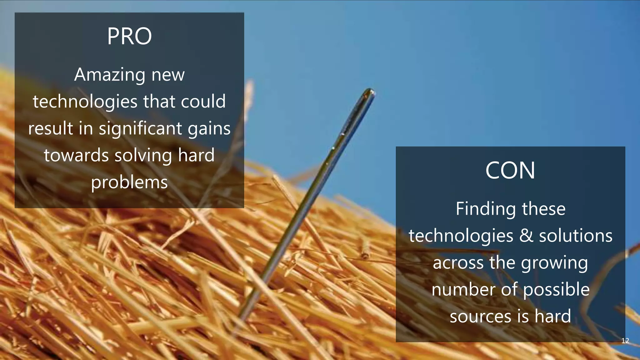 PRO
Amazing new
technologies that could
result in significant gains
towards solving hard
problems
CON
Finding these
technologies & solutions
across the growing
number of possible
sources is hard
12
 