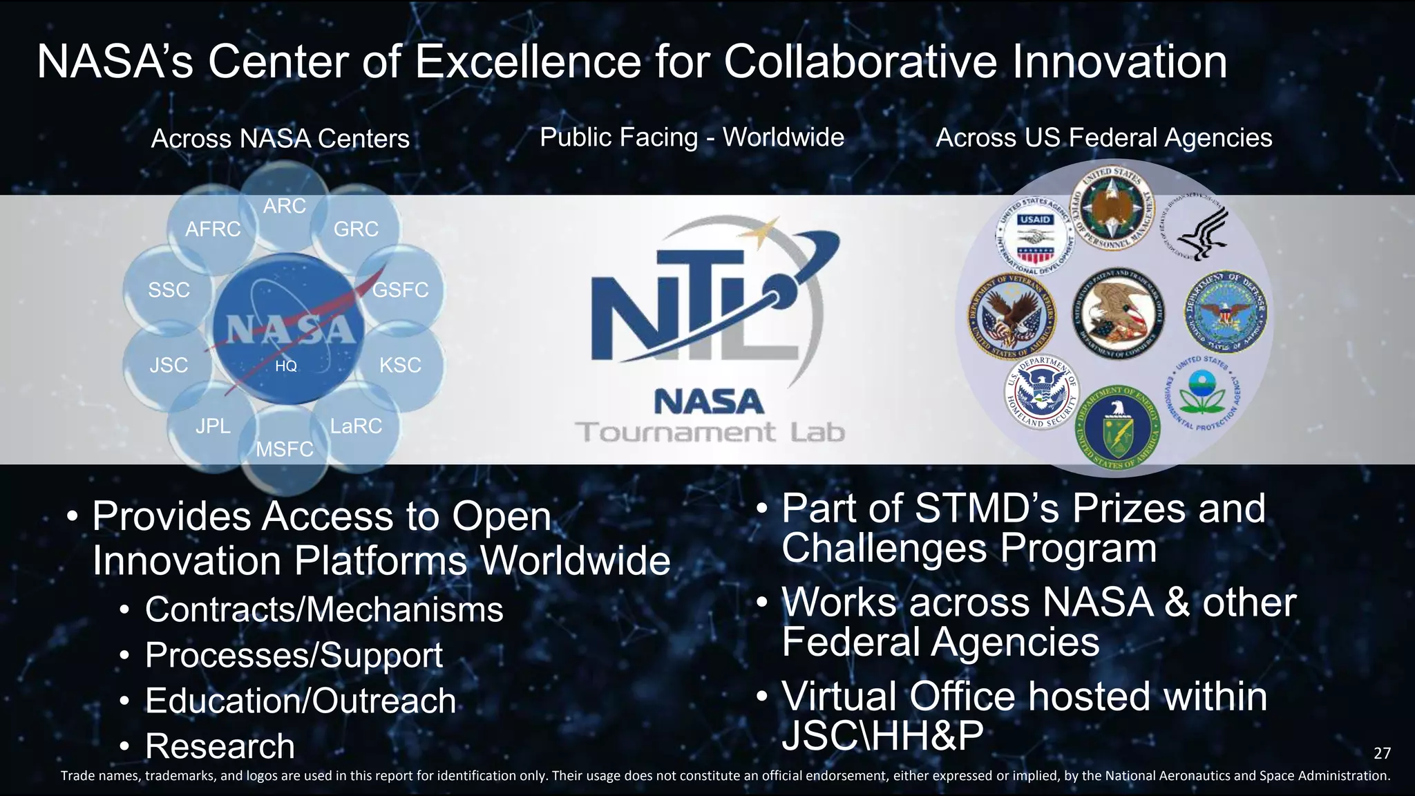NASA’s Center of Excellence for Collaborative Innovation
Trade names, trademarks, and logos are used in this report for identification only. Their usage does not constitute an official endorsement, either expressed or implied, by the National Aeronautics and Space Administration.
HQ
ARC
GRC
GSFC
KSC
LaRC
MSFC
JPL
JSC
SSC
AFRC
27
Across NASA Centers Public Facing - Worldwide Across US Federal Agencies
• Part of STMD’s Prizes and
Challenges Program
• Works across NASA & other
Federal Agencies
• Virtual Office hosted within
JSCHH&P
• Provides Access to Open
Innovation Platforms Worldwide
• Contracts/Mechanisms
• Processes/Support
• Education/Outreach
• Research
 