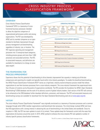 Version 7.2.1-en-XI • September 2018	 1
OVERVIEW
Cross Industry Process Classification
Framework®
(PCF) is a taxonomy of cross-
functional business processes intended
to allow the objective comparison of
organizational performance within and among
organizations. The PCF was developed by
APQC and its member companies as an open
standard to facilitate improvement through
process management and benchmarking,
regardless of industry, size, or location. The
PCF organizes operating and management
processes into 13 enterprise-level categories,
including process groups and more than 1,000
processes and associated activities. The PCF,
its associated measures, and definitions are
available for download at no charge at www.
apqc.org/pcf.
THE FRAMEWORK FOR
PROCESS IMPROVEMENT
Experience shows that the potential of benchmarking to drive dramatic improvement lies squarely in making out-of-the-box
comparisons and searching for insights not typically found within intra-industry paradigms. To enable this beneficial benchmarking,
the APQC Process Classification Framework (PCF)®
serves as a high-level, industry-neutral enterprise process model that allows
organizations to see their business processes from a cross-industry viewpoint. The cross-industry framework has experienced more
than 20 years of creative use by thousands of organizations worldwide. The PCF provides the foundation for APQC’s Open Standards
Benchmarking®
(OSB) database and the work of its advisory council of global industry leaders. Each version of the PCF will continue
to be enhanced as the OSB database further develops definitions, processes, and measures. The PCF and associated measures and
benchmarking surveys are available for download from the Open Standards Benchmarking web site at www.apqc.org/osb.
HISTORY
The cross-industry Process Classification Framework®
was originally envisioned as a taxonomy of business processes and a common
language through which APQC member organizations could benchmark their processes. The initial design involved APQC and more
than 80 organizations with a strong interest in advancing the use of benchmarking in the United States and worldwide. Since its
inception in 1992, the PCF has seen updates to most of its content. These updates keep the framework current with the ways that
organizations do business around the world. In 2014, APQC worked to enhance the cross-industry PCF and updated a number of
industry-specific process classification frameworks.
CROSS INDUSTRY PROCESS
CLASSIFICATION FRAMEWORK®
Version 7.2.1
The PCF is written in United States English language format.
2.0
Develop and
Manage Products
and Services
3.0
Market
and Sell
Products and
Services
4.0
Deliver
Physical Products
5.0
Deliver
Services
6.0
Manage
Customer
Service
1.0
Develop
Vision
and
Strategy
> > > > > > > > > > > > > > >
OPERATING PROCESSES
MANAGEMENT AND SUPPORT SERVICES
7.0 Develop and Manage Human Capital
8.0 Manage Information Technology
9.0 Manage Financial Resources
10.0 Acquire, Construct, and Manage Assets
11.0 Manage Enterprise Risk, Compliance, Remediation, and Resiliency
12.0 Manage External Relationships
13.0 Develop and Manage Business Capabilities
 