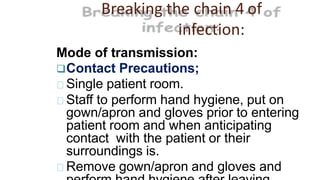 Breaking the chain 4 of
infection:
Mode of transmission:
Contact Precautions;
Single patient room.
Staff to perform hand ...