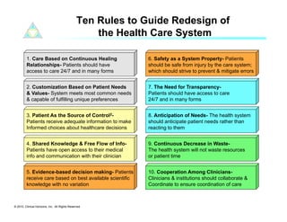 Ten Rules to Guide Redesign of
                                                    the Health Care System

         1. Care Based on Continuous Healing                  6. Safety as a System Property- Patients
         Relationships- Patients should have                  should be safe from injury by the care system;
         access to care 24/7 and in many forms                which should strive to prevent & mitigate errors


         2. Customization Based on Patient Needs              7. The Need for Transparency-
         & Values- System meets most common needs             Patients should have access to care
         & capable of fulfilling unique preferences           24/7 and in many forms


         3. Patient As the Source of Control2-                8. Anticipation of Needs- The health system
         Patients receive adequate information to make        should anticipate patient needs rather than
         Informed choices about healthcare decisions          reacting to them


         4. Shared Knowledge & Free Flow of Info-             9. Continuous Decrease in Waste-
         Patients have open access to their medical           The health system will not waste resources
         info and communication with their clinician          or patient time


         5. Evidence-based decision making- Patients          10. Cooperation Among Clinicians-
         receive care based on best available scientific      Clinicians & institutions should collaborate &
         knowledge with no variation                          Coordinate to ensure coordination of care



© 2010. Clinical Horizons, Inc. All Rights Reserved
 