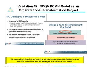 Validation #9: NCQA PCMH Model as an
                                Organizational Transformation Project




              Focus on physician directed practice, strengthening care coordination across
                     the care continuum and for all stages of a patient’s care needs

© 2010. Clinical Horizons, Inc. All Rights Reserved   Source: NCQA Jan. 2008 Presentation (Phyllis Torda) http://www.nrhi.org/downloads/PPC-PCMHJan2008.pdf
 