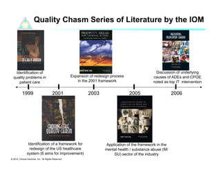 Quality Chasm Series of Literature by the IOM




   Identification of                                                                               Discussion of underlying
  quality problems in                                 Expansion of redesign process               causes of ADEs and CPOE
     patient care                                        in the 2001 framework                    noted as top IT intervention


           1999                          2001                  2003                   2005                    2006




                 Identification of a framework for                      Application of the framework in the
                  redesign of the US healthcare                         mental health / substance abuse (M/
                system (6 aims for improvement)                             SU) sector of the industry
© 2010. Clinical Horizons, Inc. All Rights Reserved
 
