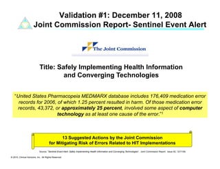 Validation #1: December 11, 2008
                      Joint Commission Report- Sentinel Event Alert




                            Title: Safely Implementing Health Information
                                     and Converging Technologies


   “United States Pharmacopeia MEDMARX database includes 176,409 medication error
     records for 2006, of which 1.25 percent resulted in harm. Of those medication error
    records, 43,372, or approximately 25 percent, involved some aspect of computer
                       technology as at least one cause of the error.”1



                                             13 Suggested Actions by the Joint Commission
                                      for Mitigating Risk of Errors Related to HIT Implementations
                            Source; “Sentinel Event Alert- Safely Implementing Health Information and Converging Technologies”. Joint Commission Report. Issue 42, 12/11/08.

© 2010. Clinical Horizons, Inc. All Rights Reserved
 