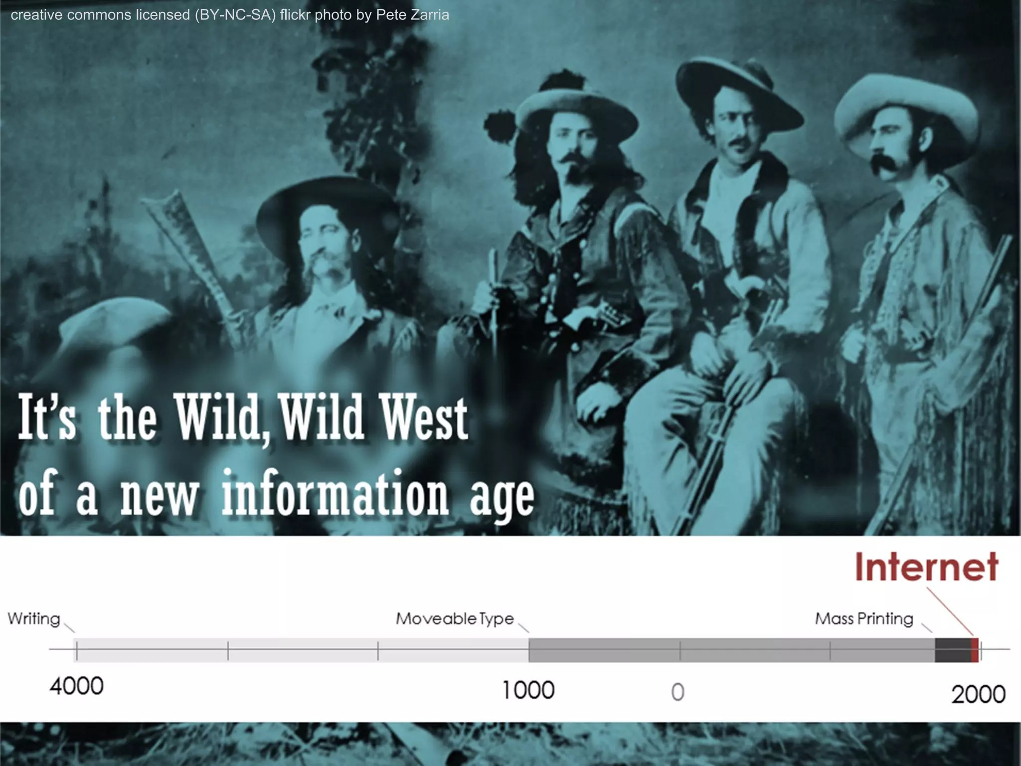 creative commons licensed (BY-NC-SA) flickr photo by Pete Zarria
 