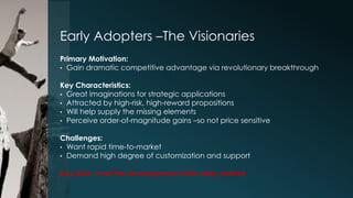 Early Adopters –The Visionaries
Primary Motivation:
• Gain dramatic competitive advantage via revolutionary breakthrough
Key Characteristics:
• Great imaginations for strategic applications
• Attracted by high-risk, high-reward propositions
• Will help supply the missing elements
• Perceive order-of-magnitude gains –so not price sensitive
Challenges:
• Want rapid time-to-market
• Demand high degree of customization and support
Key Role: Fund the development of the early market

 
