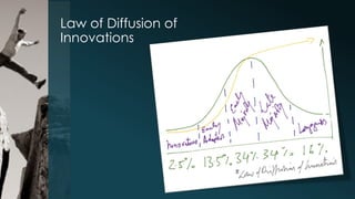 Crossing the chasm | PDF