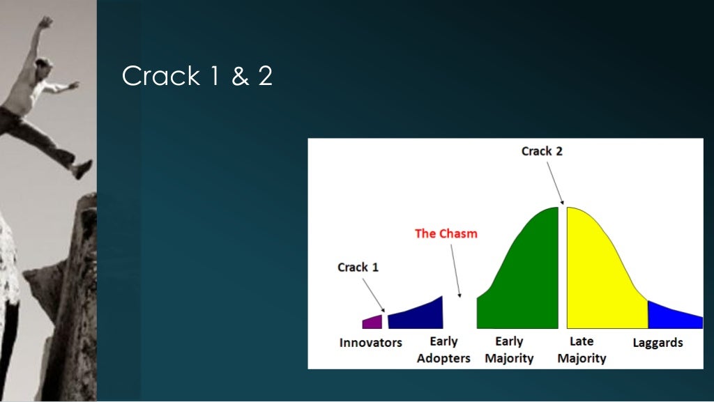 Crossing the chasm